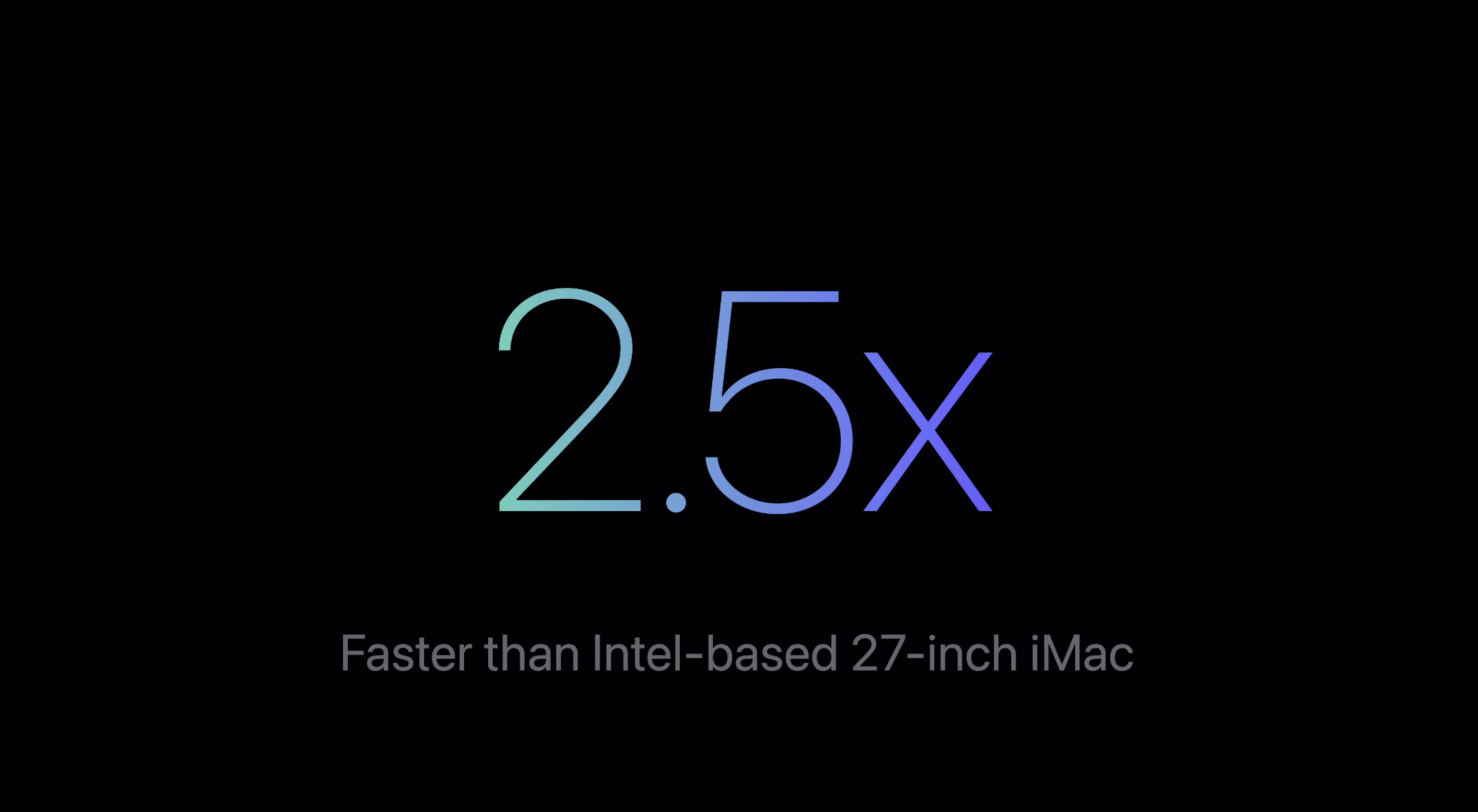 Performances de l'iMac M3 par rapport à l'iMac Intel