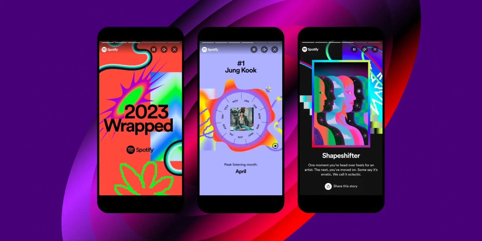 Spotify Wrapped 2023: Everything you need to know - 9to5Mac
