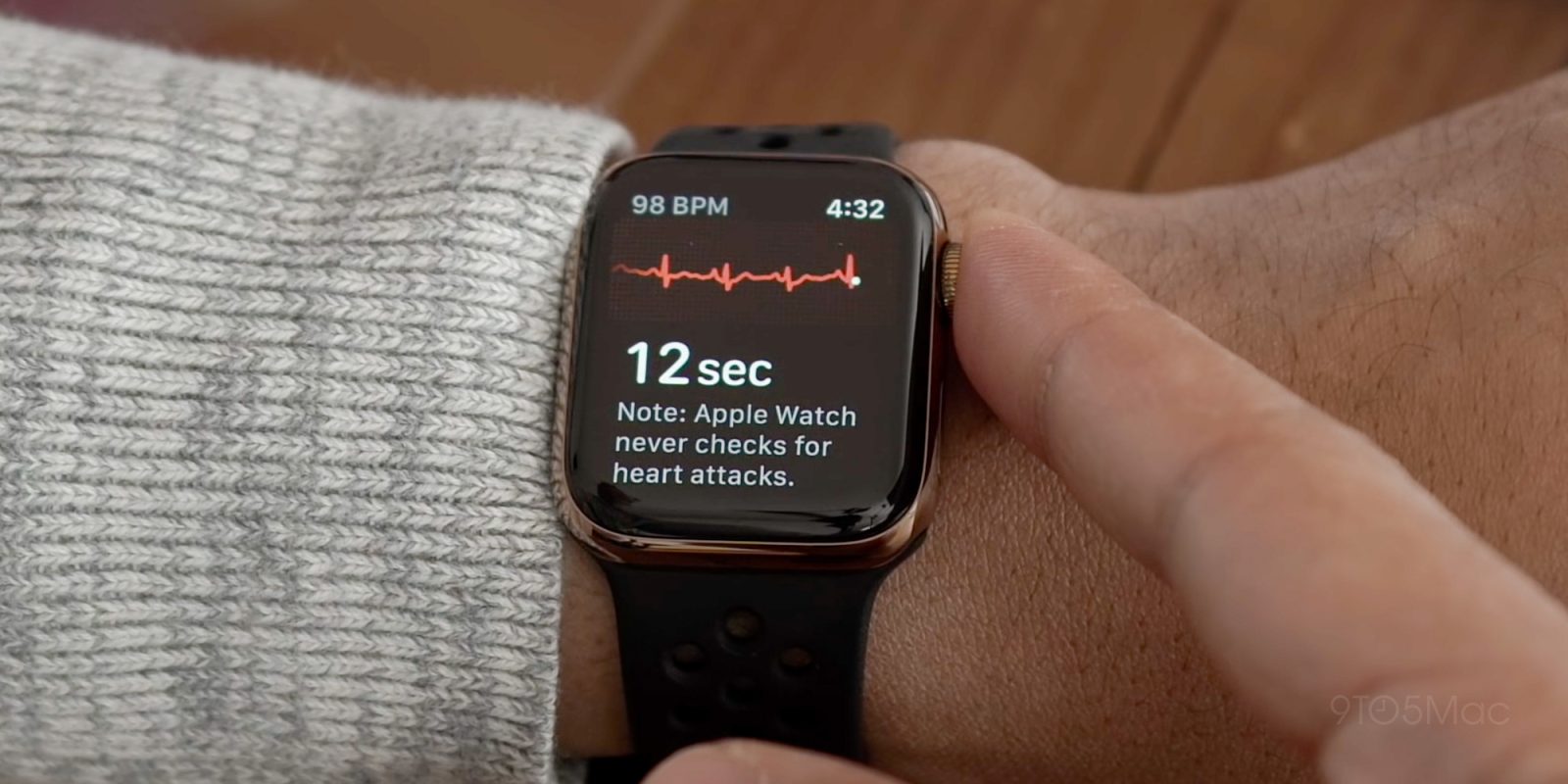 Best ECG smartwatches for 2024 (FDA approved/cleared) - Digital Health  Central