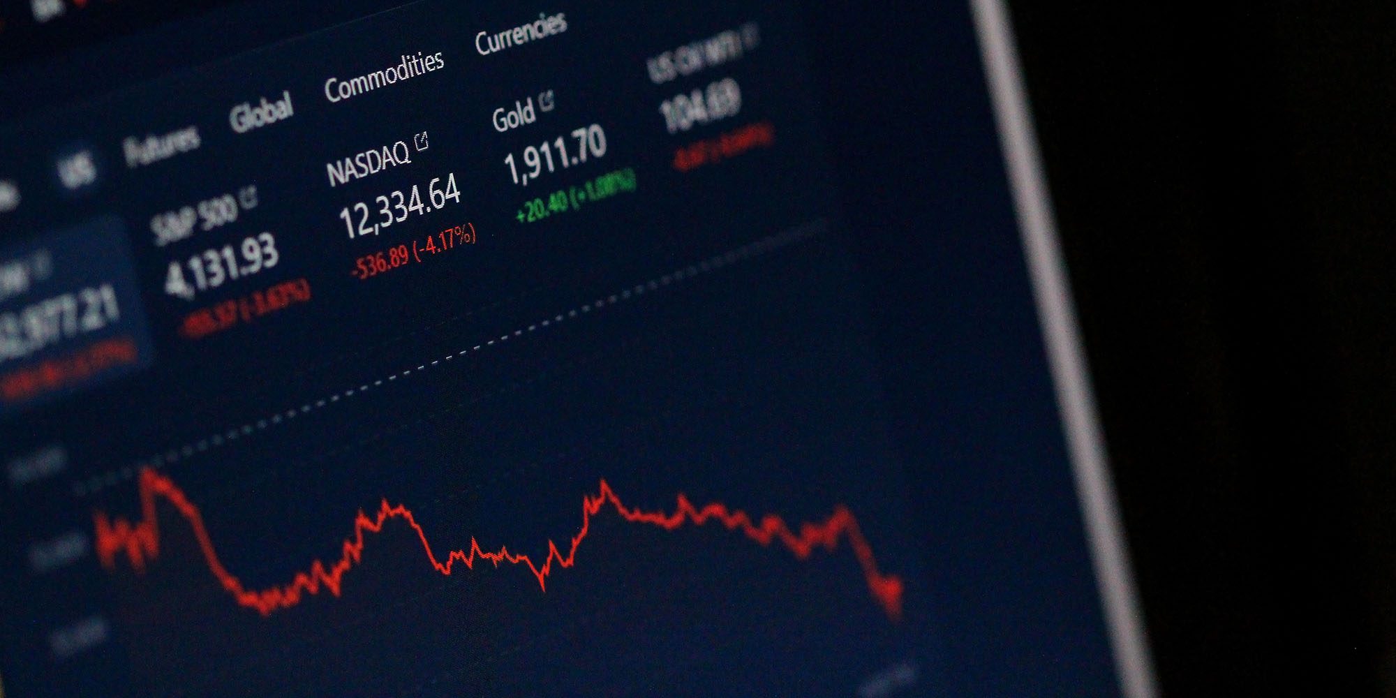 Оценка X теперь составляет лишь 28% от уплаченной цены после того, как Маск послал рекламодателей куда подальше