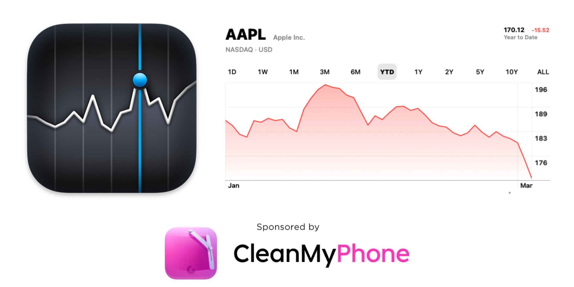 Apple stock falls to lowest level this year, while other tech companies see  AI-fuelled rally - 9to5Mac