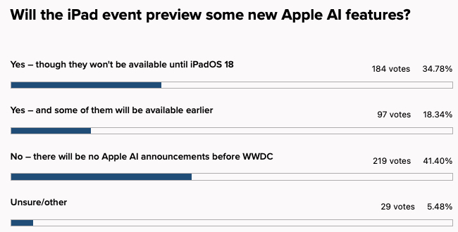 Apple AI features 1