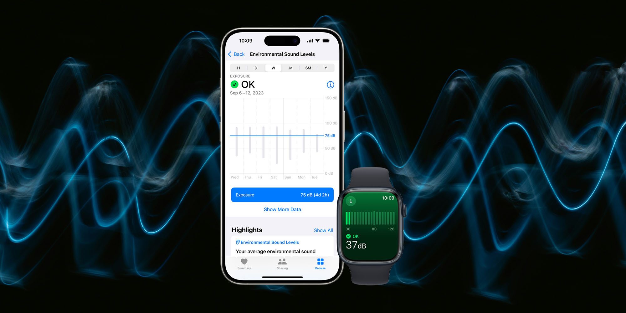 Apple Hearing Study делится первыми результатами об исследовании тиннитуса; компания делится советами