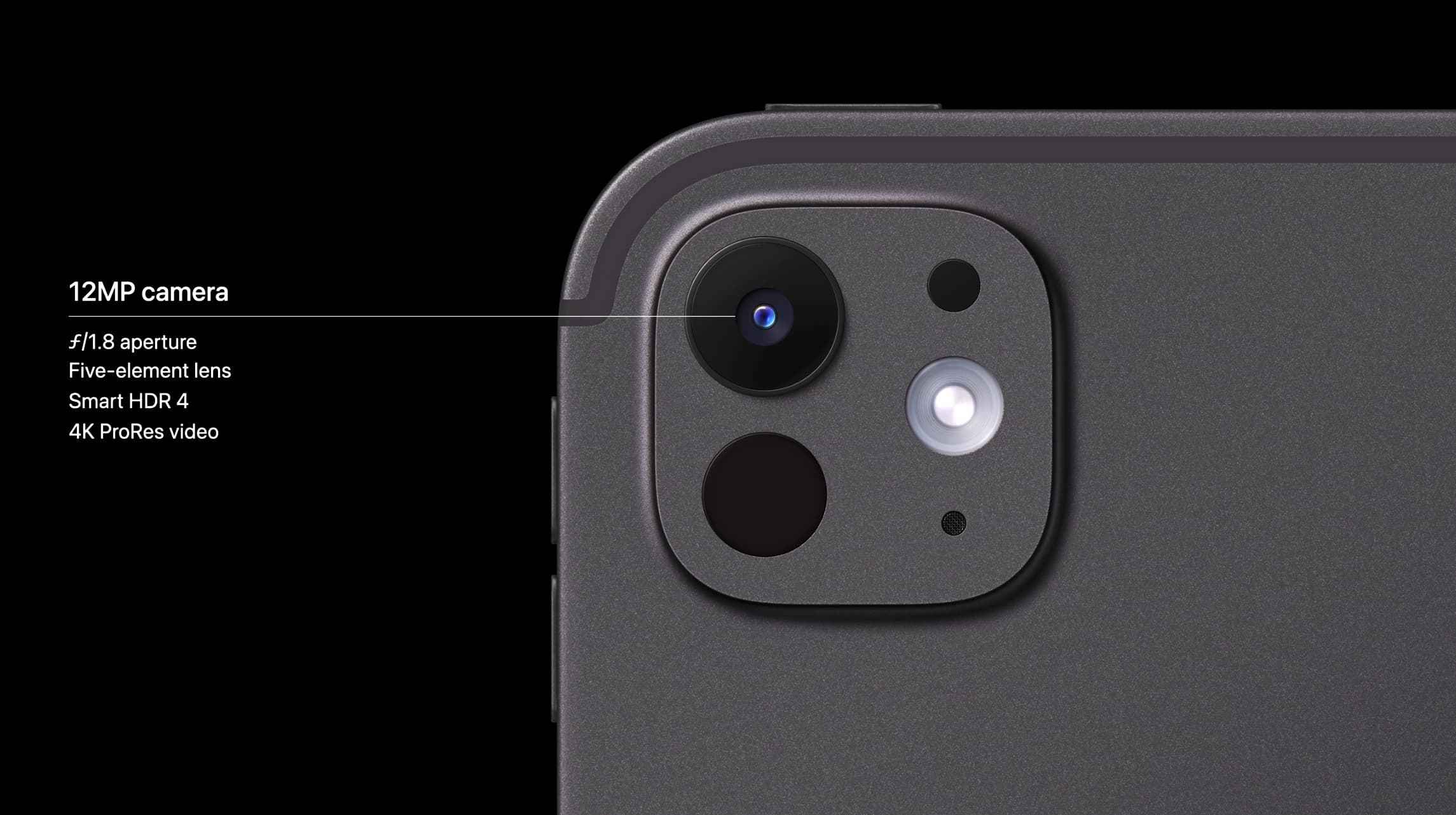 Ios Camera Lpad iPad Pro vs Air, 10, and mini 7: Full lineup comparison - 9to5Mac