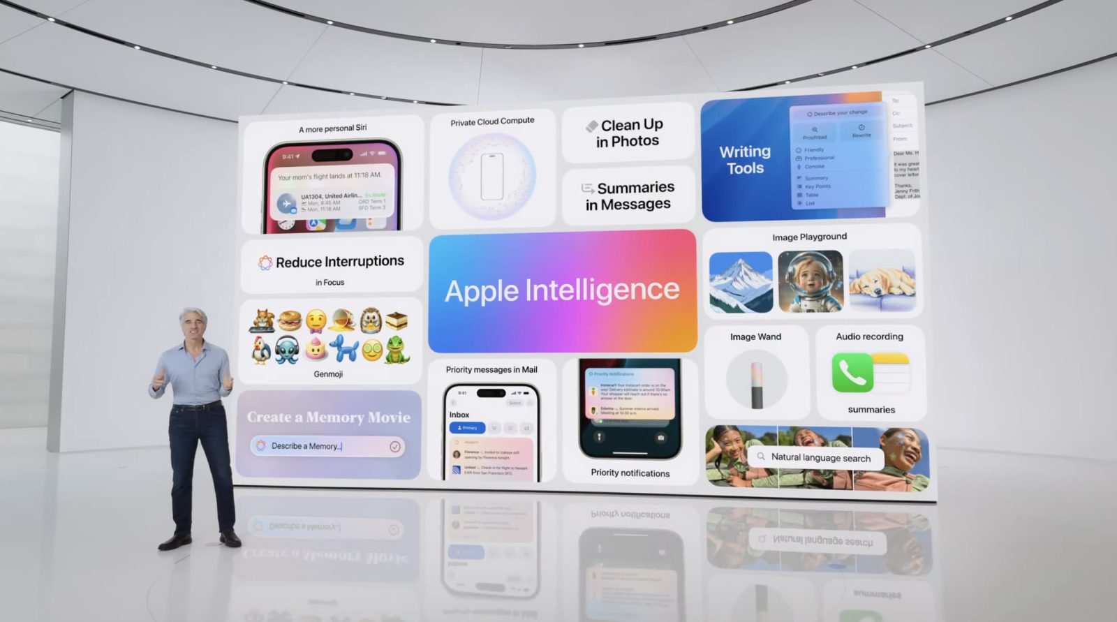 Rencana Intelijen Apple di Tiongkok tidak jelas | Cuplikan dari presentasi utama