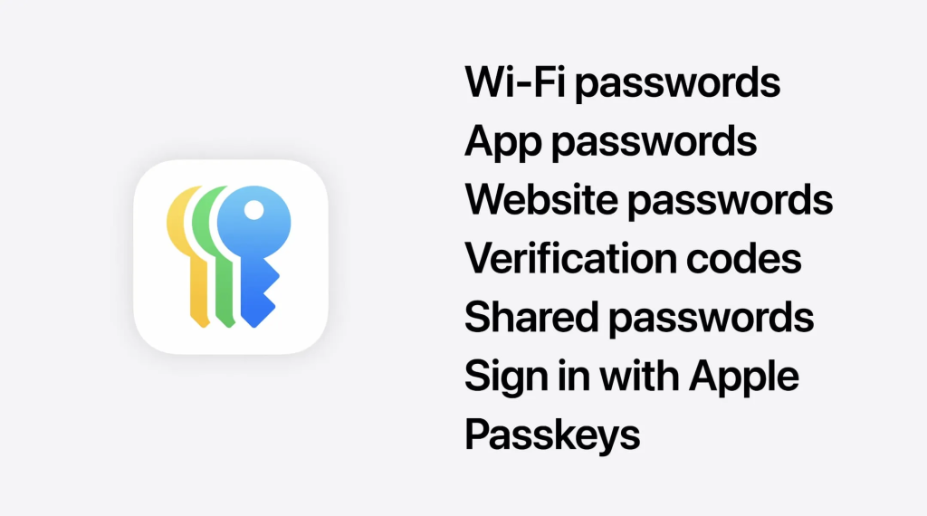 Apple Passwords app iOS 18