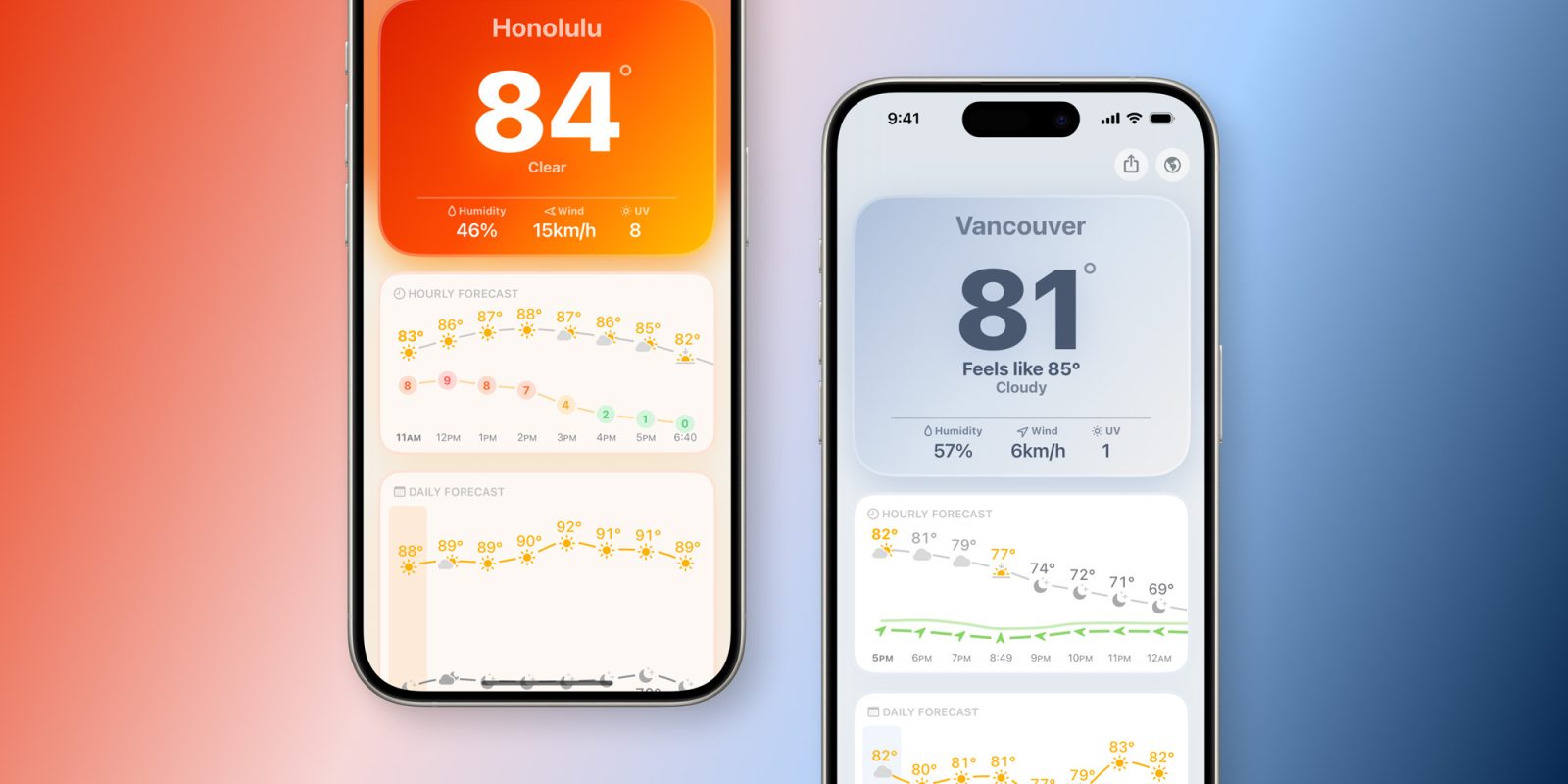 Mercury Weather obtiene un nuevo proveedor de datos con su última actualización