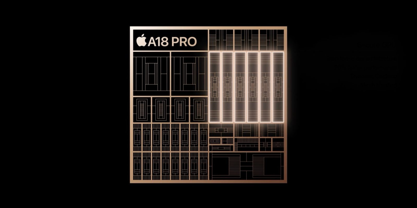 A18 Pro chip in the iPhone 16 Pro