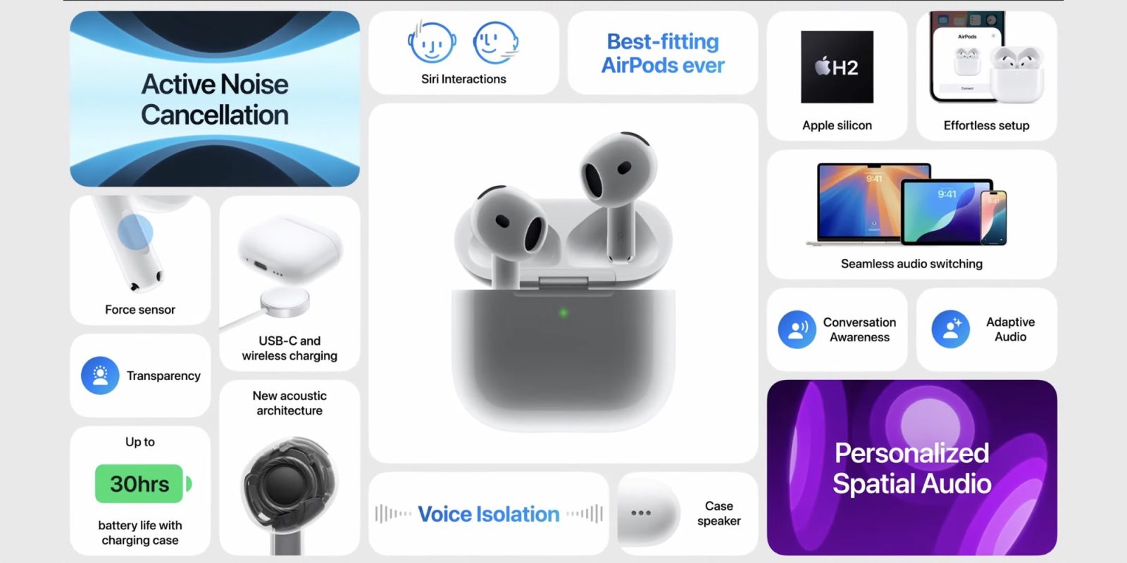 AirPods 4 features bento