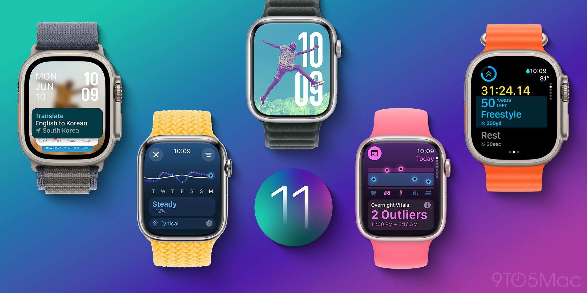 watchOS 11 finally lets users change their Apple Watch ringtone - 9to5Mac