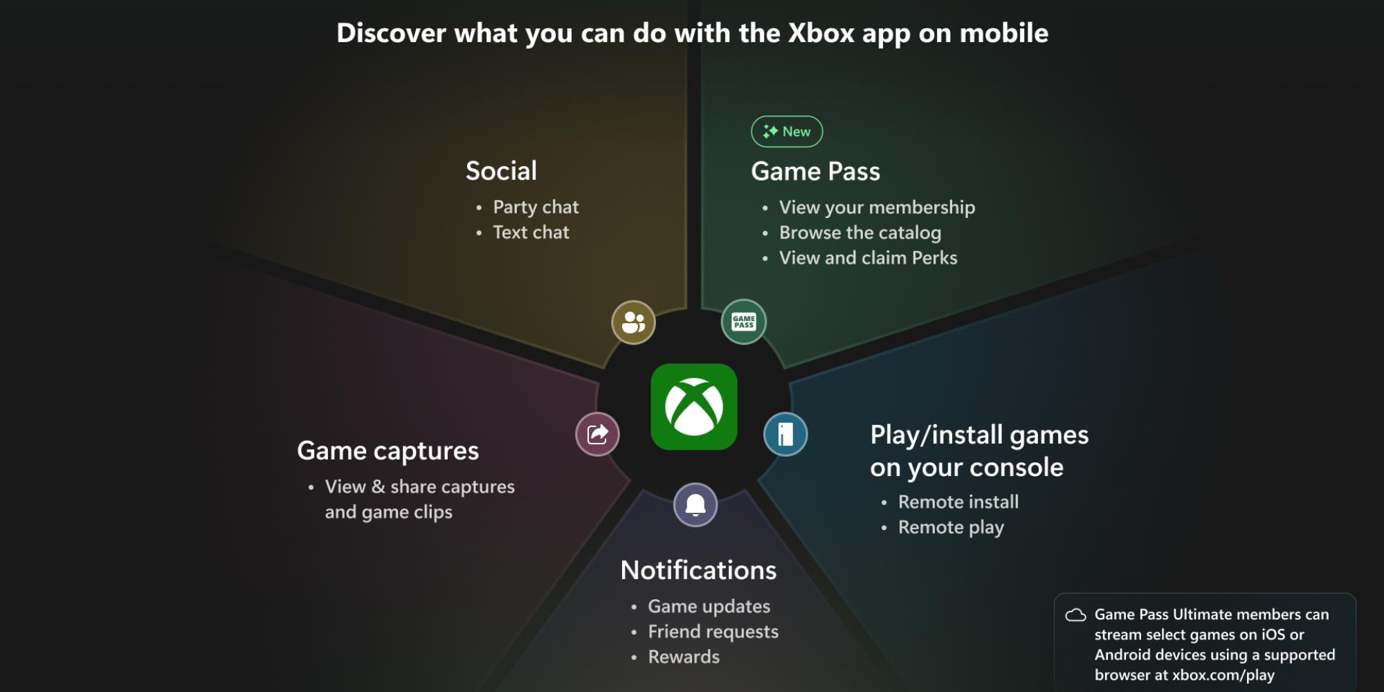 Xbox app features with Game Pass