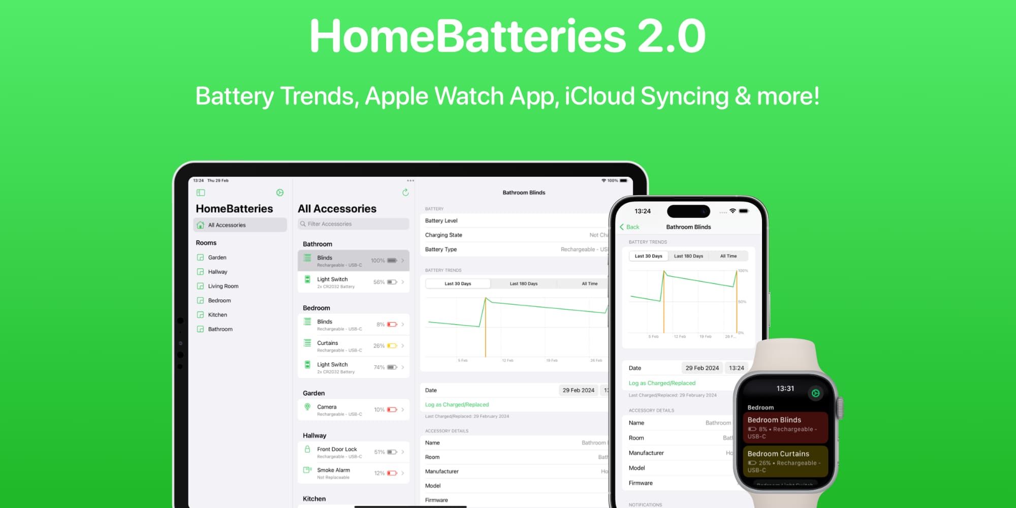 HomeKit Weekly: Отслеживайте батареи своих устройств HomeKit с помощью HomeBatteries