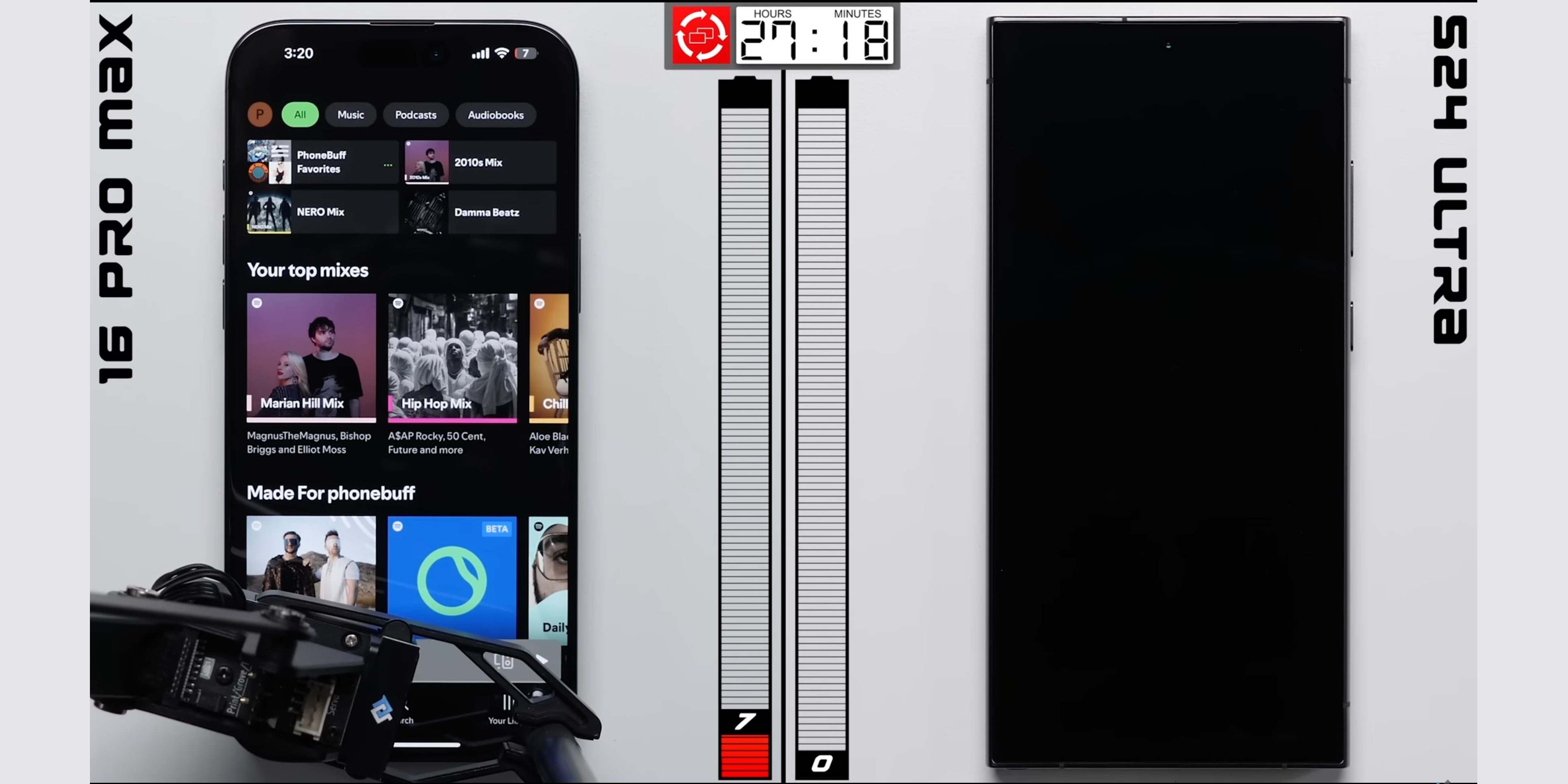 iPhone 16 Pro Max превосходит всех конкурентов в интенсивном тесте аккумулятора на роботе