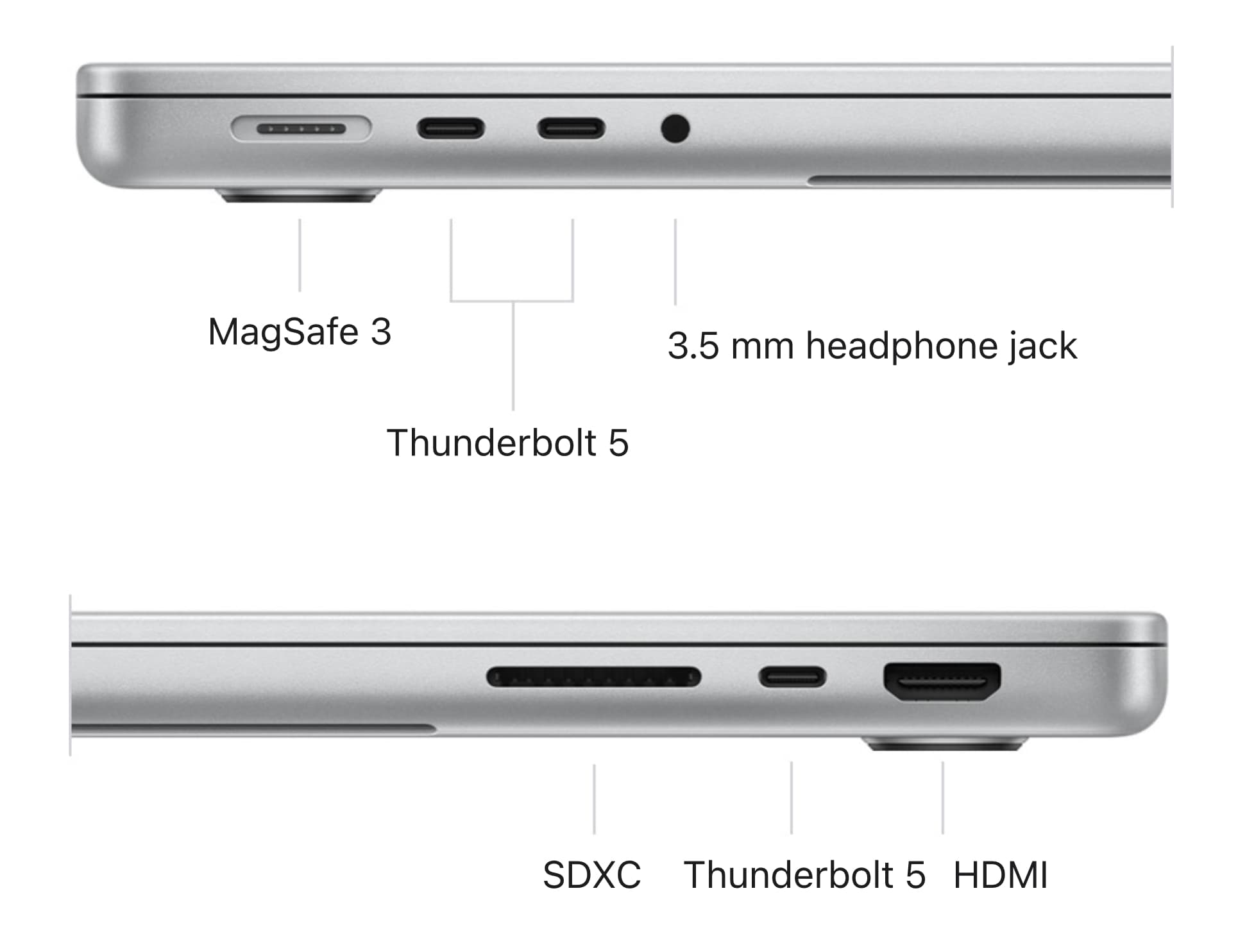 Puertos M4 MacBook Pro y M3 IO