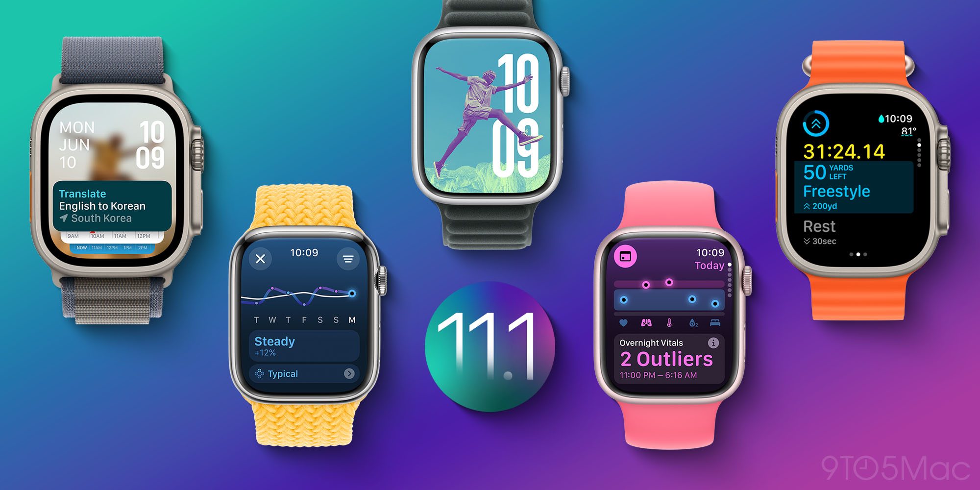 Пользователи Apple Watch теперь могут обновиться до watchOS 11.1