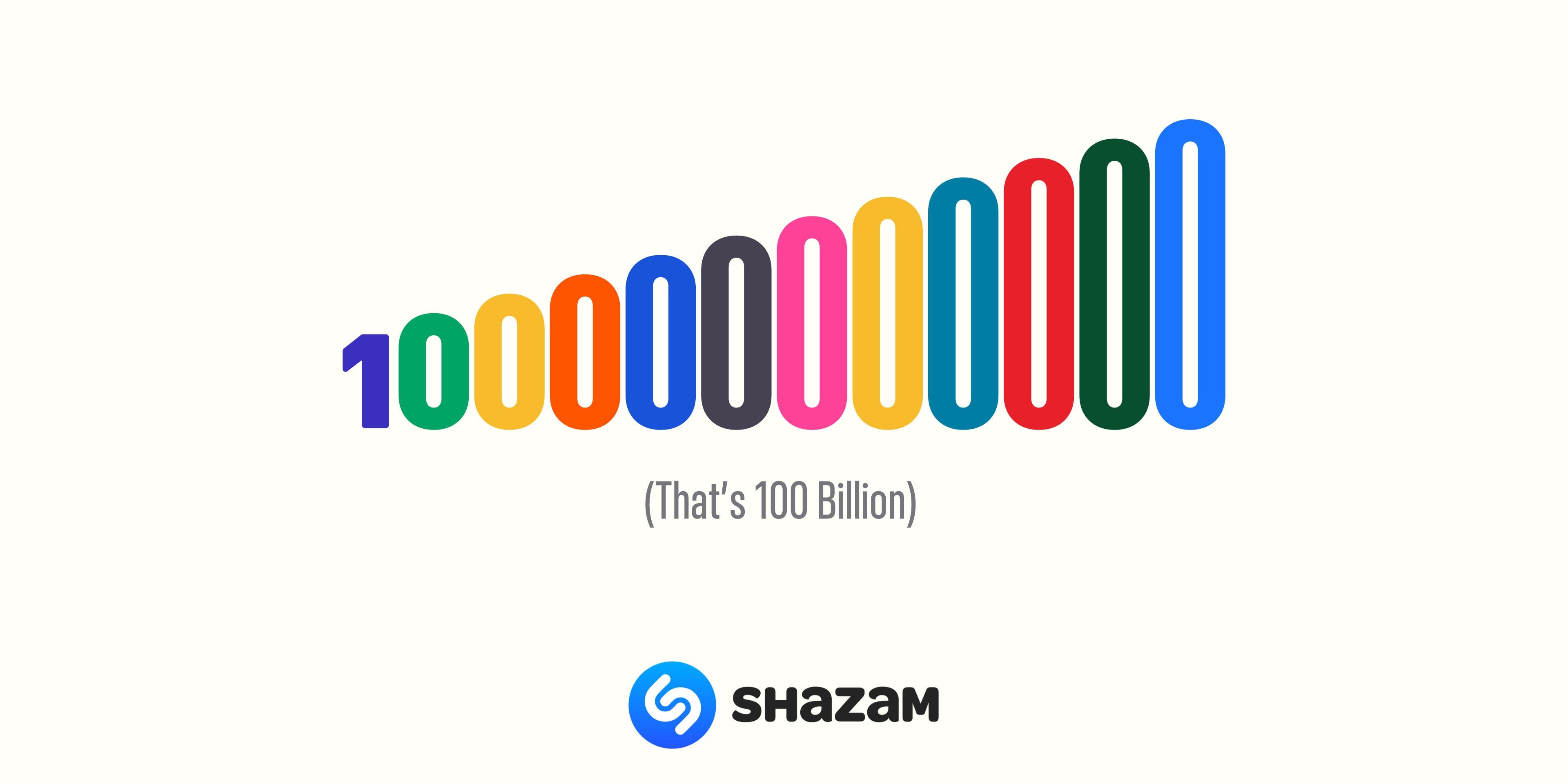 Shazam преодолела отметку в 100 миллиардов распознаваний песен