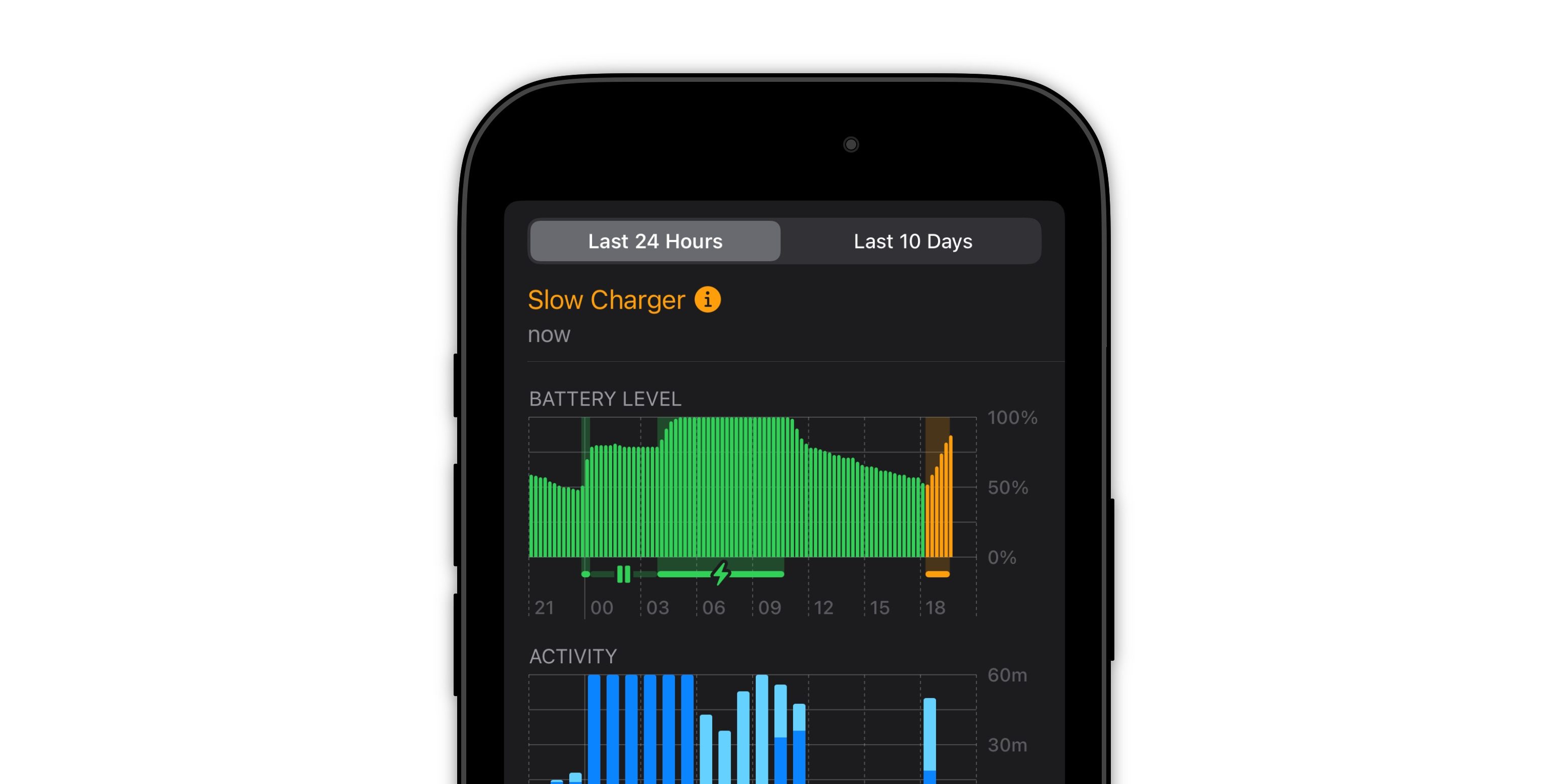 iPhone Battery: what does 'Slow Charger' mean and how to fix
