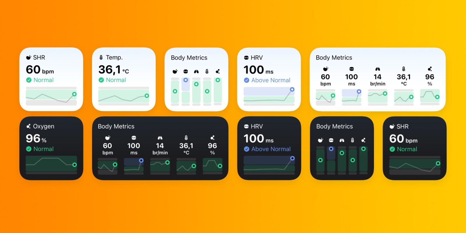 Gentler Streak gains new Home Screen widgets with health metrics