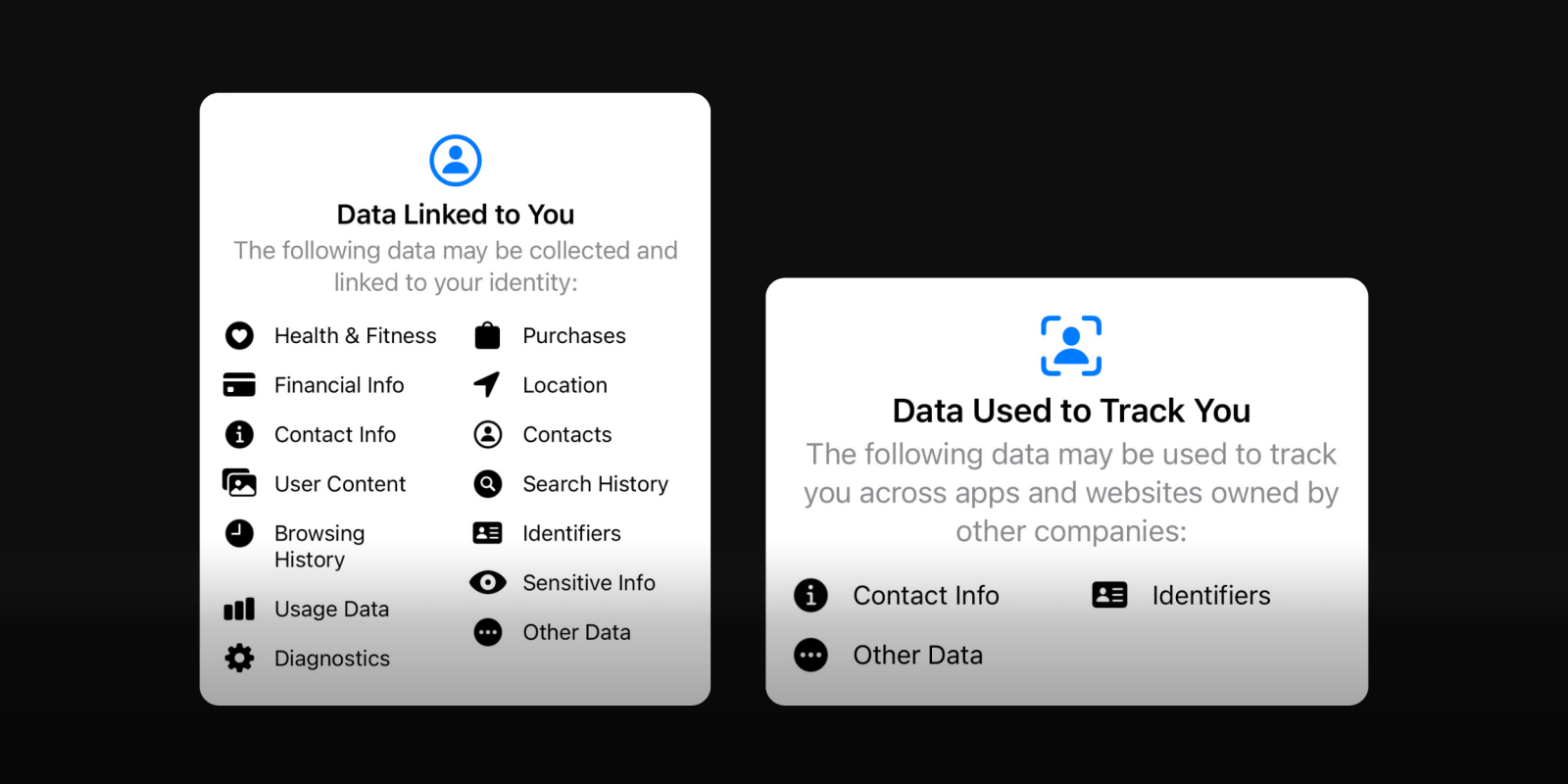 app store privacy labels apple