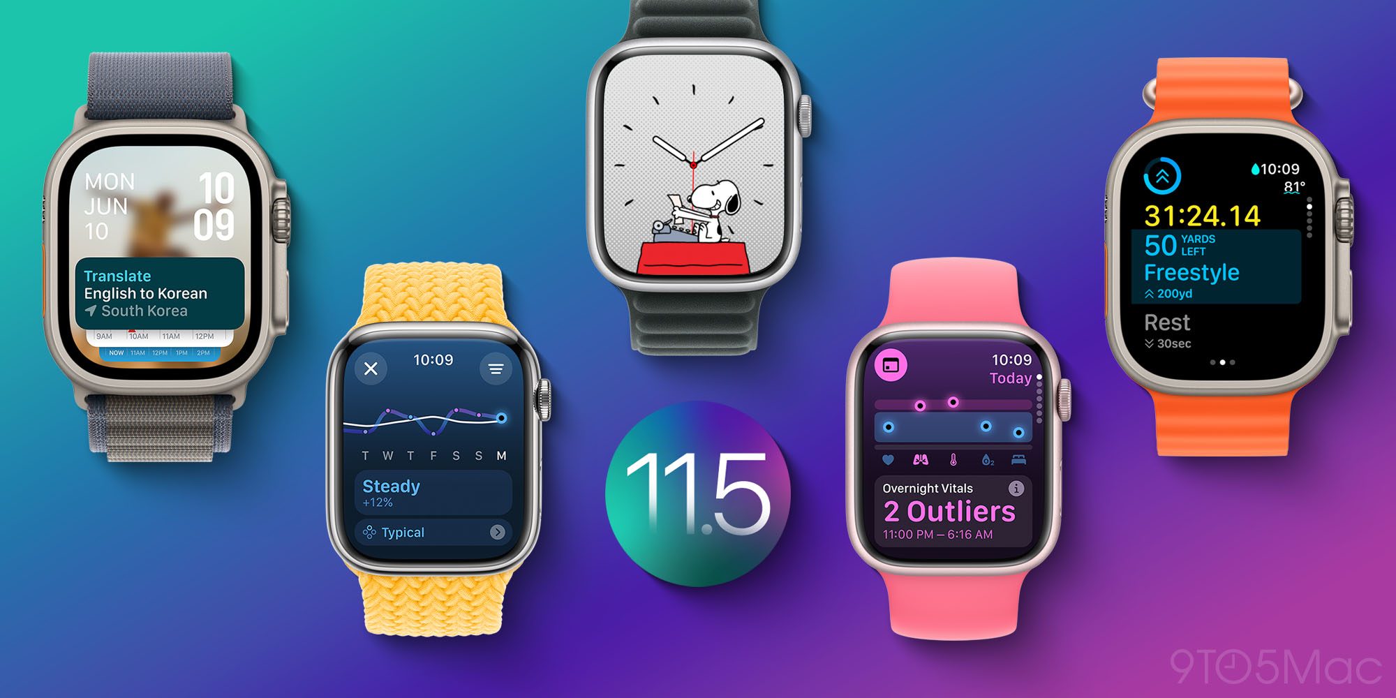 watchOS 11.5 доступен с двумя новыми функциями для Apple Watch