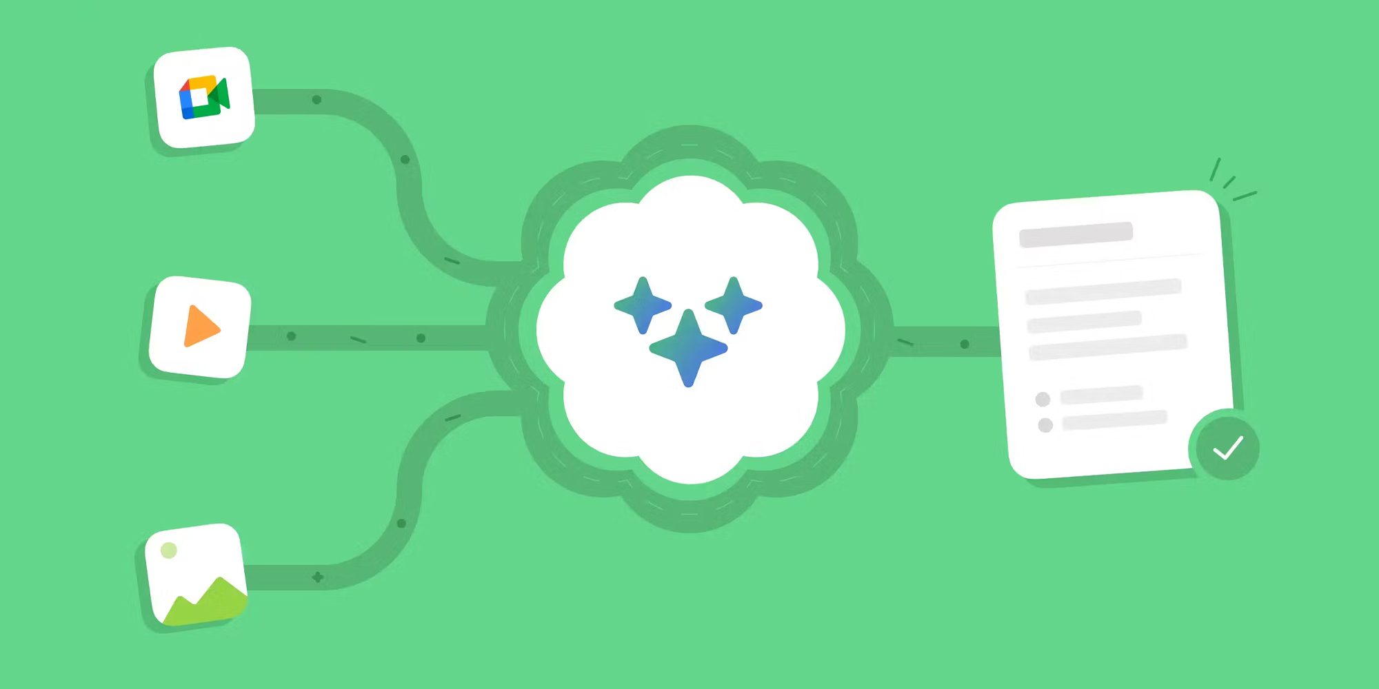 Evernote предлагает быструю транскрипцию аудио, видео и изображений с помощью ИИ