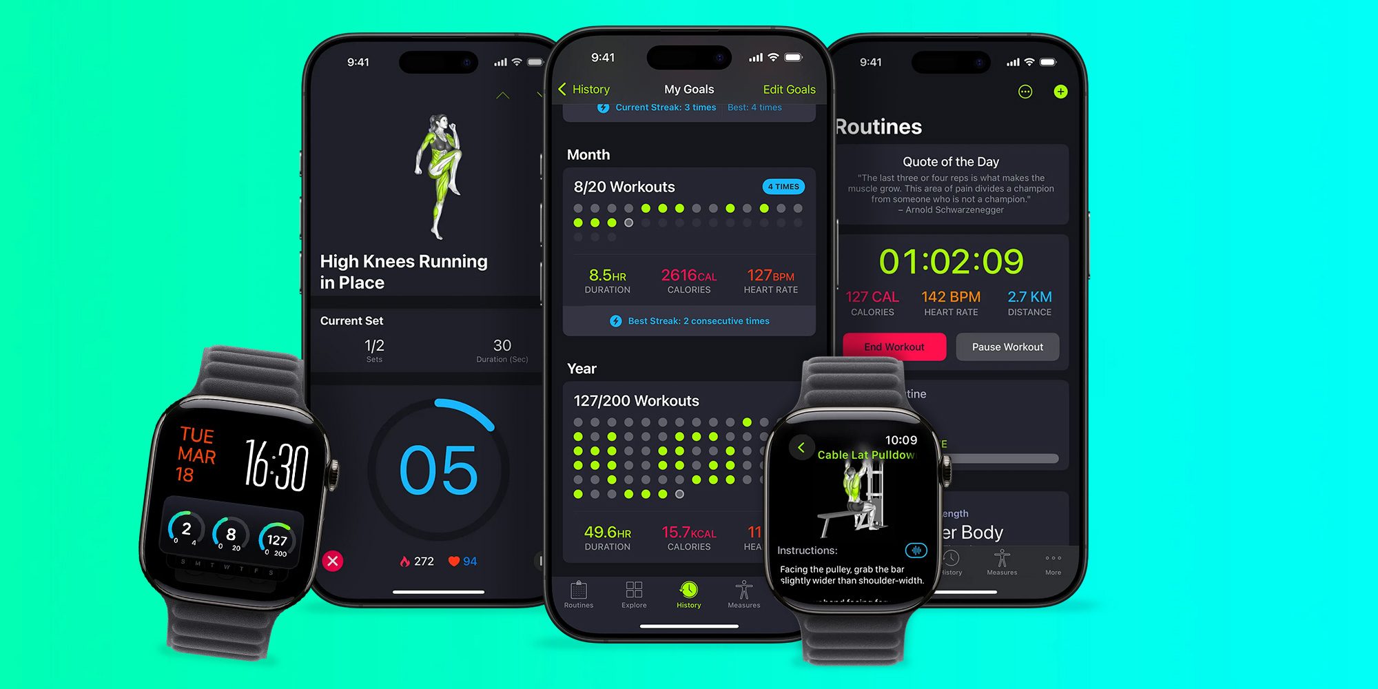 SmartGym: крупное обновление добавляет пользовательские цели, отслеживание пульса в реальном времени и еще больше персонализации
