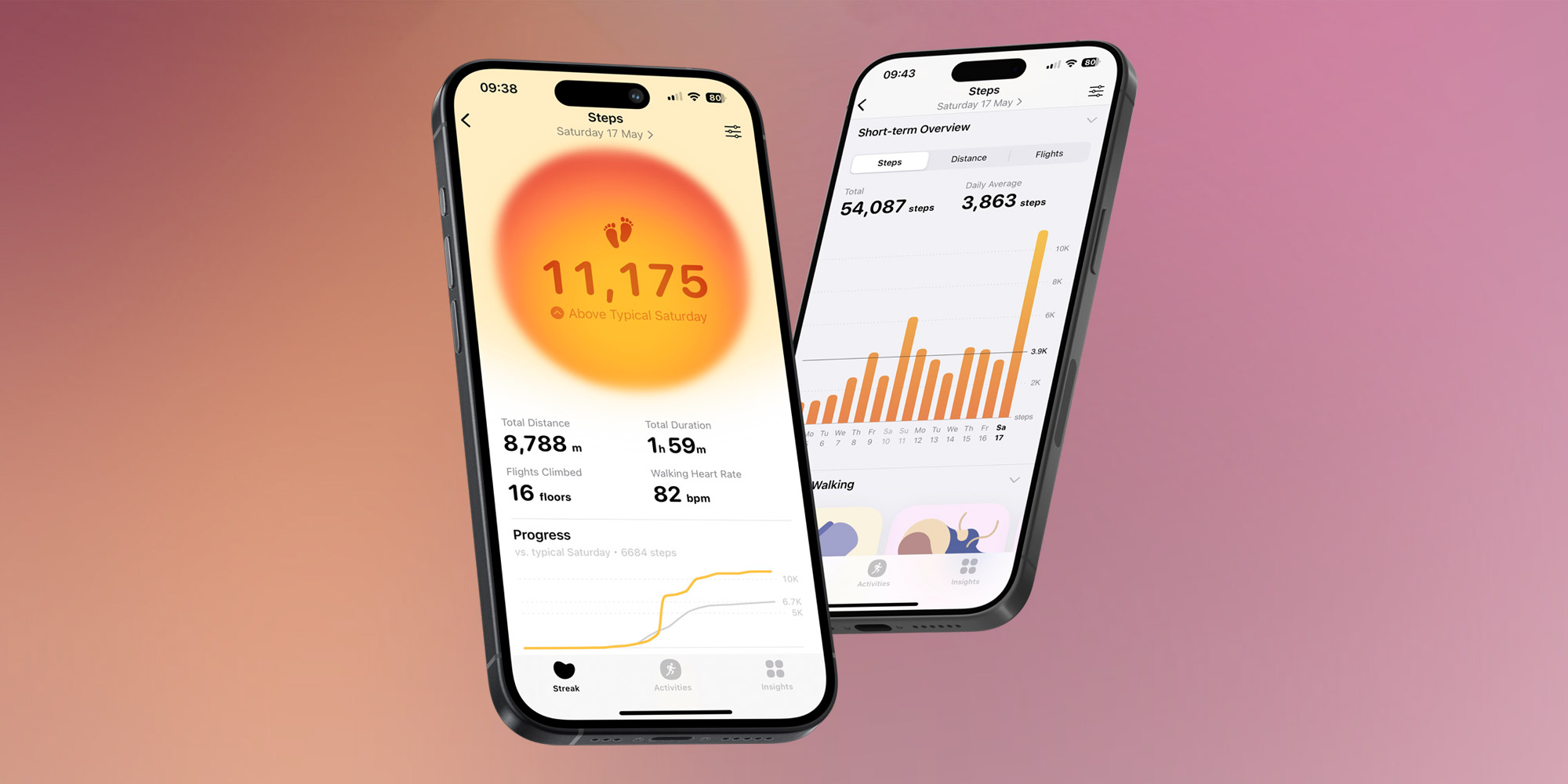 photo of Gentler Streak adds support for non-recorded steps and effort ratings sync image