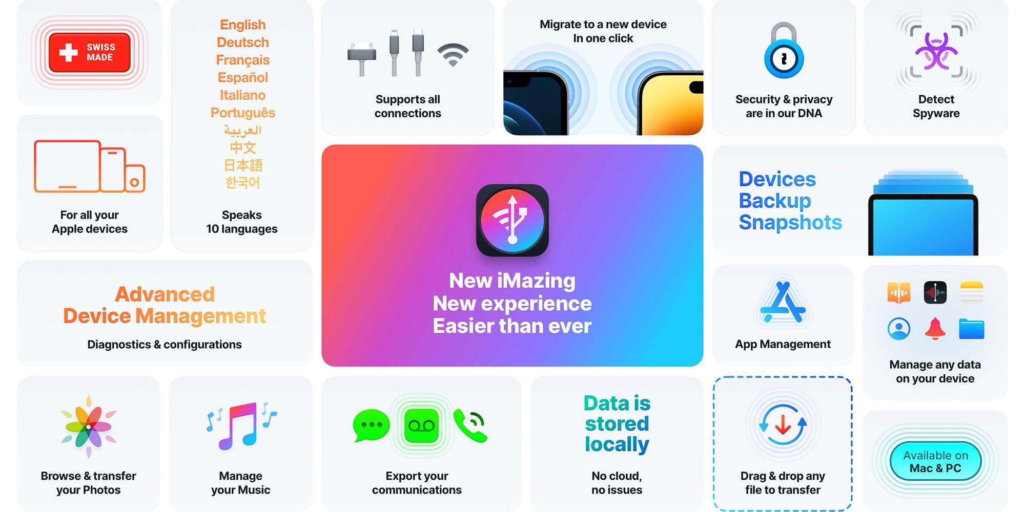 iMazing предоставляет мощные возможности для управления устройствами Apple и их данными