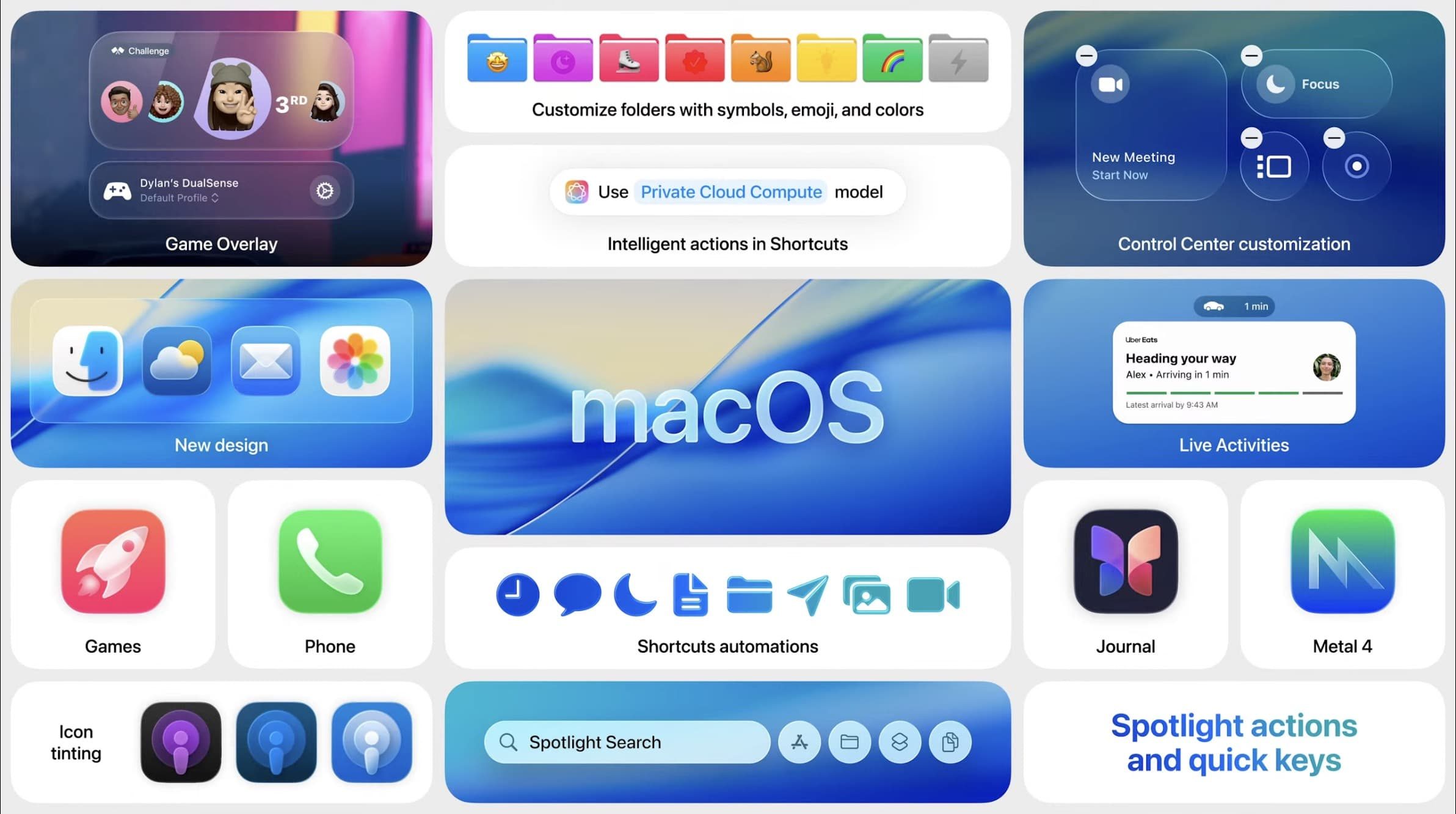 macOS Tahoe 26 developer beta 1 доступна, вот как ее установить