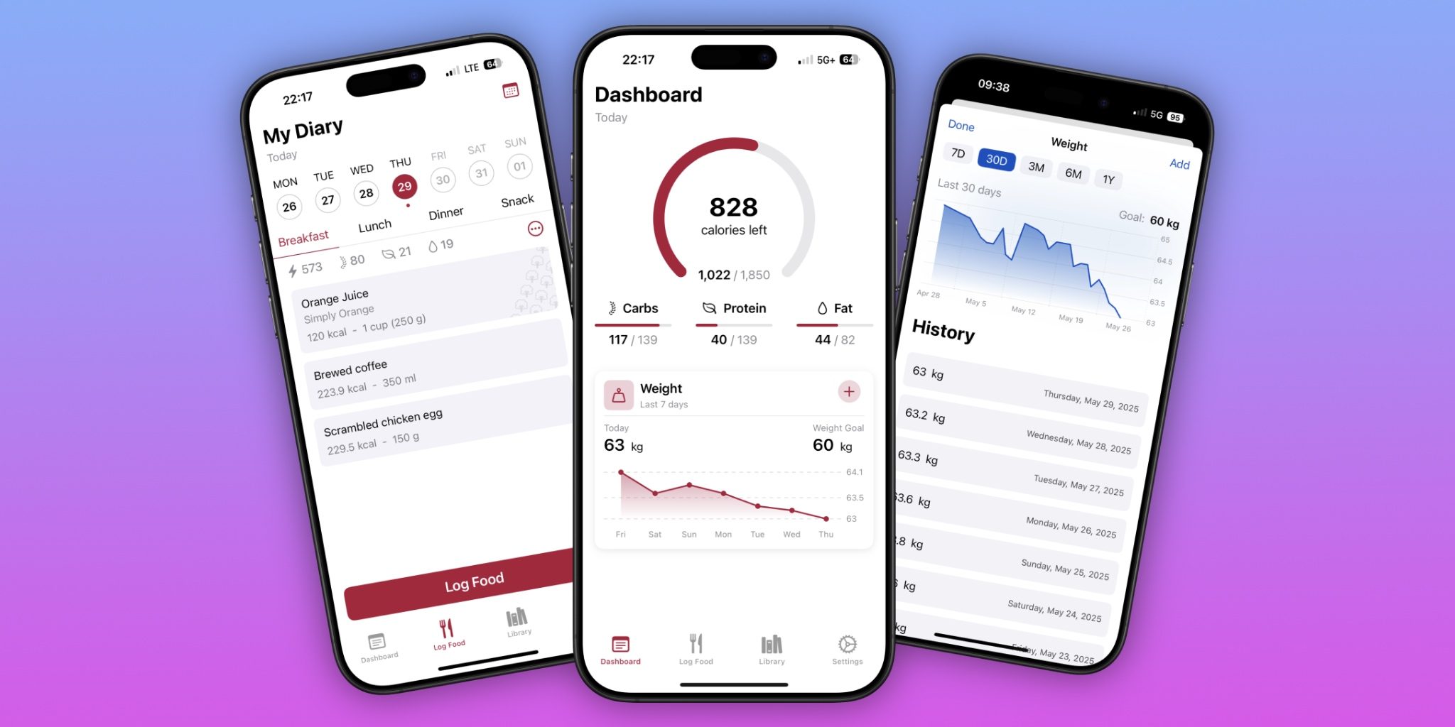 Article Data