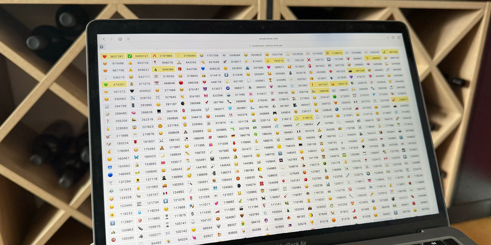 Article Data