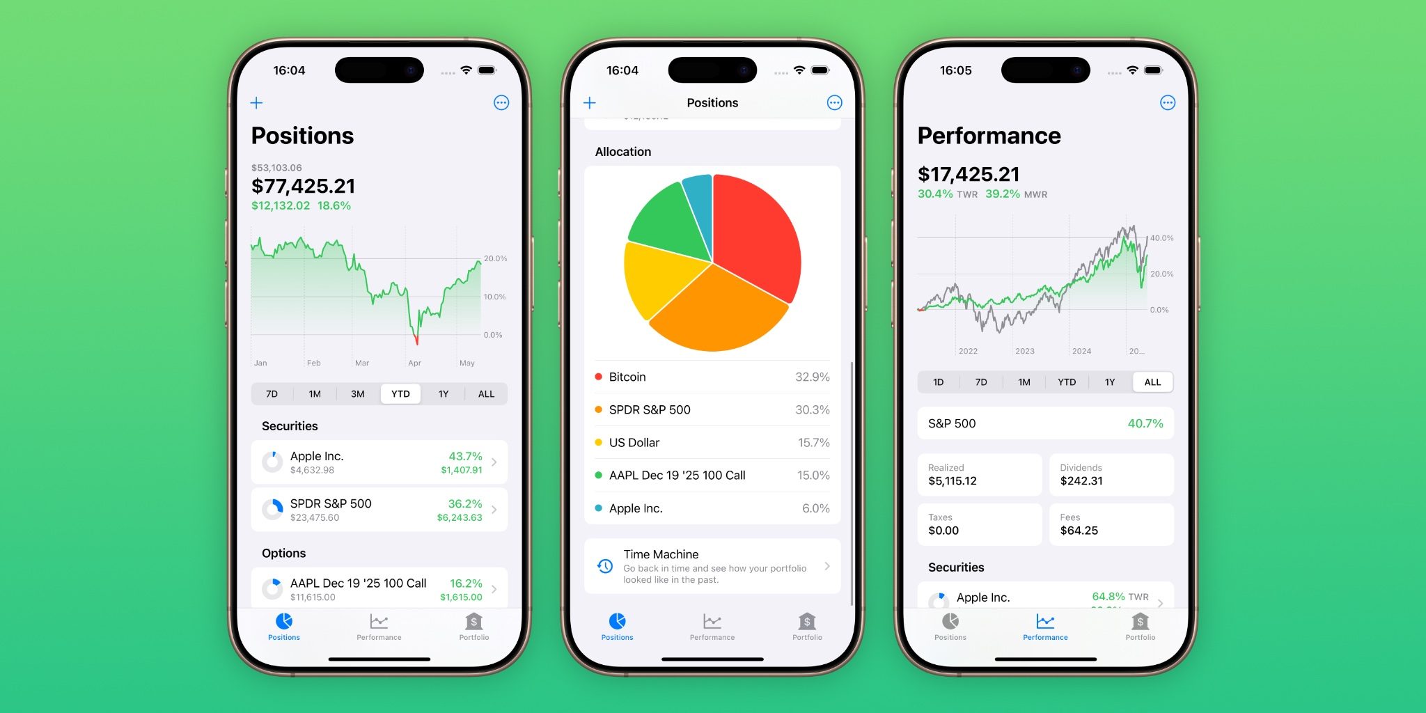Обзор инди-приложения: ‘Profit’ — отличный трекер инвестиций для iPhone, iPad и Mac