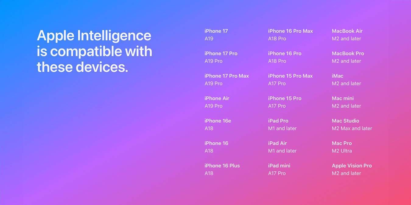 Article Data