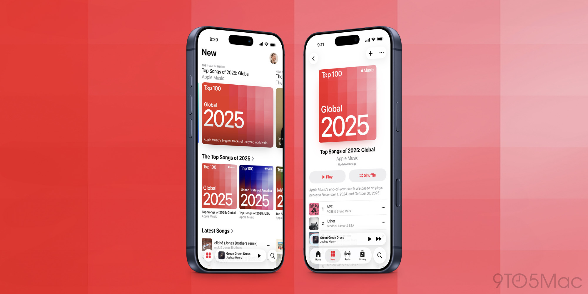 Apple Music’s top 5 most played songs of the year revealed,…