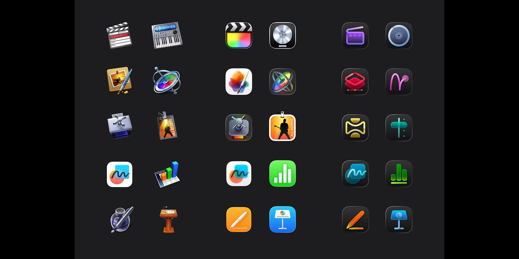 Становятся ли значки Mac хуже с Apple Creator Studio? [Опрос]