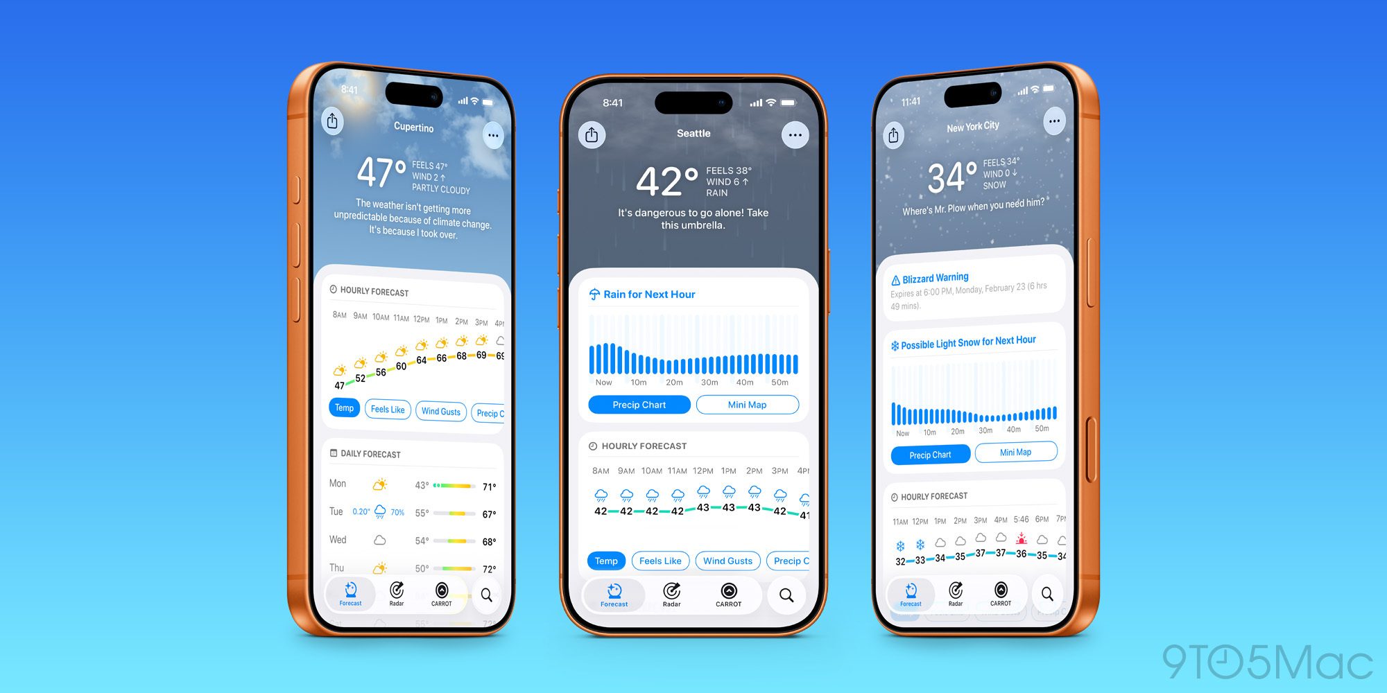Carrot Weather adds The Weather Channel data, new dynamic…