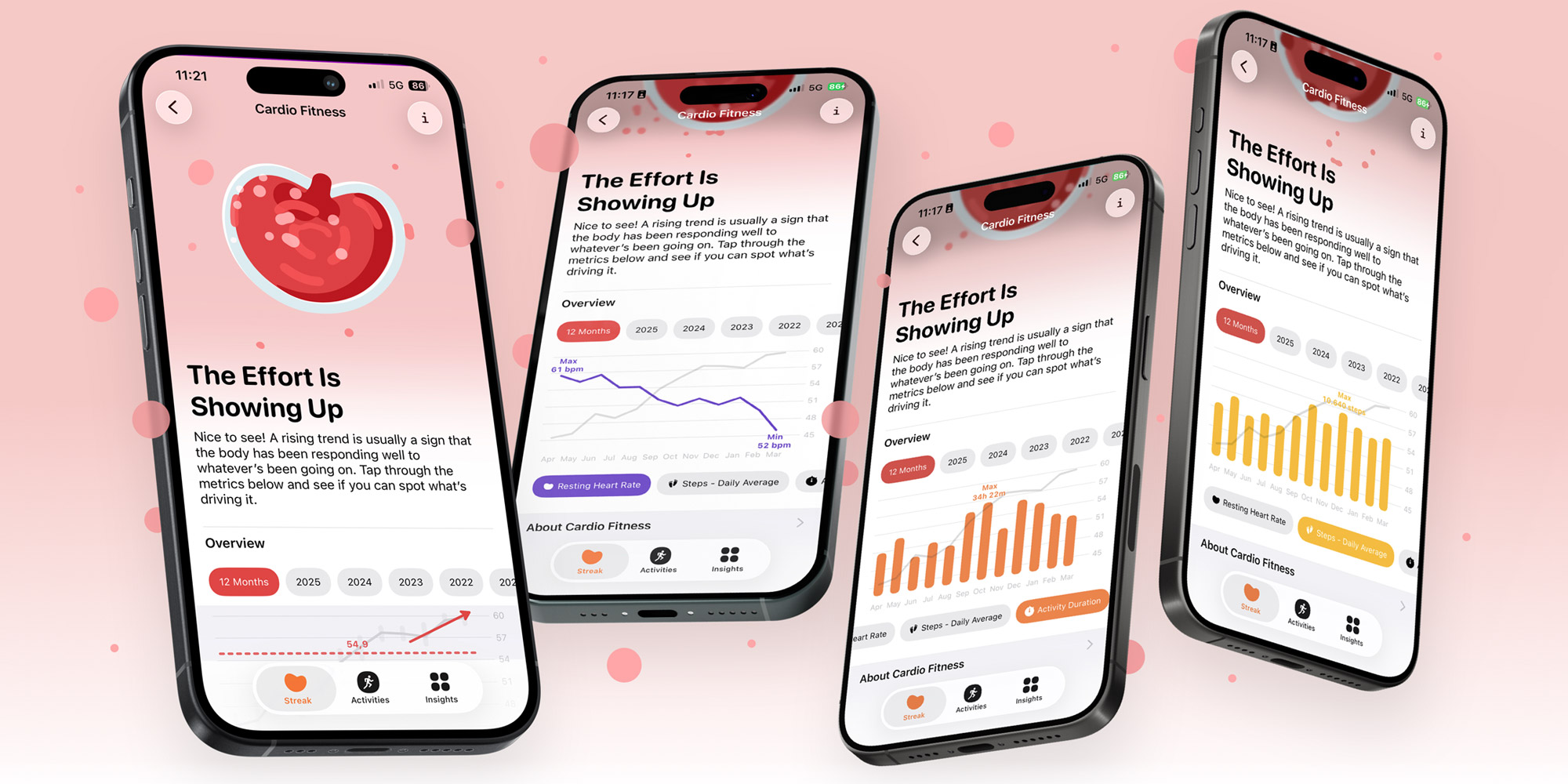 9to5mac.com - Marcus Mendes - Gentler Streak's Wellness section now features cardio fitness data