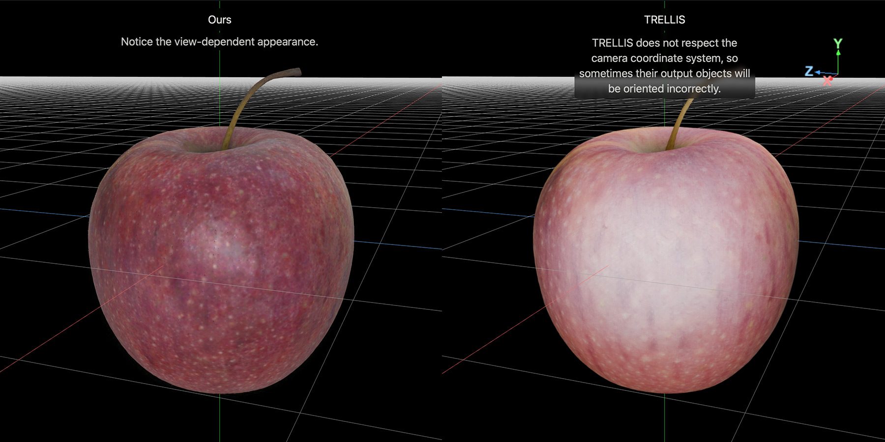 Apple’s new AI model recreates 3D objects with realistic lighting effects from a single image