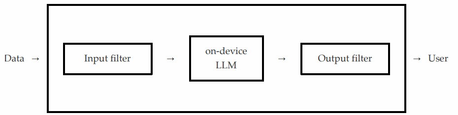 Apple Intelligence protections bypassed with prompt injection - 9to5Mac