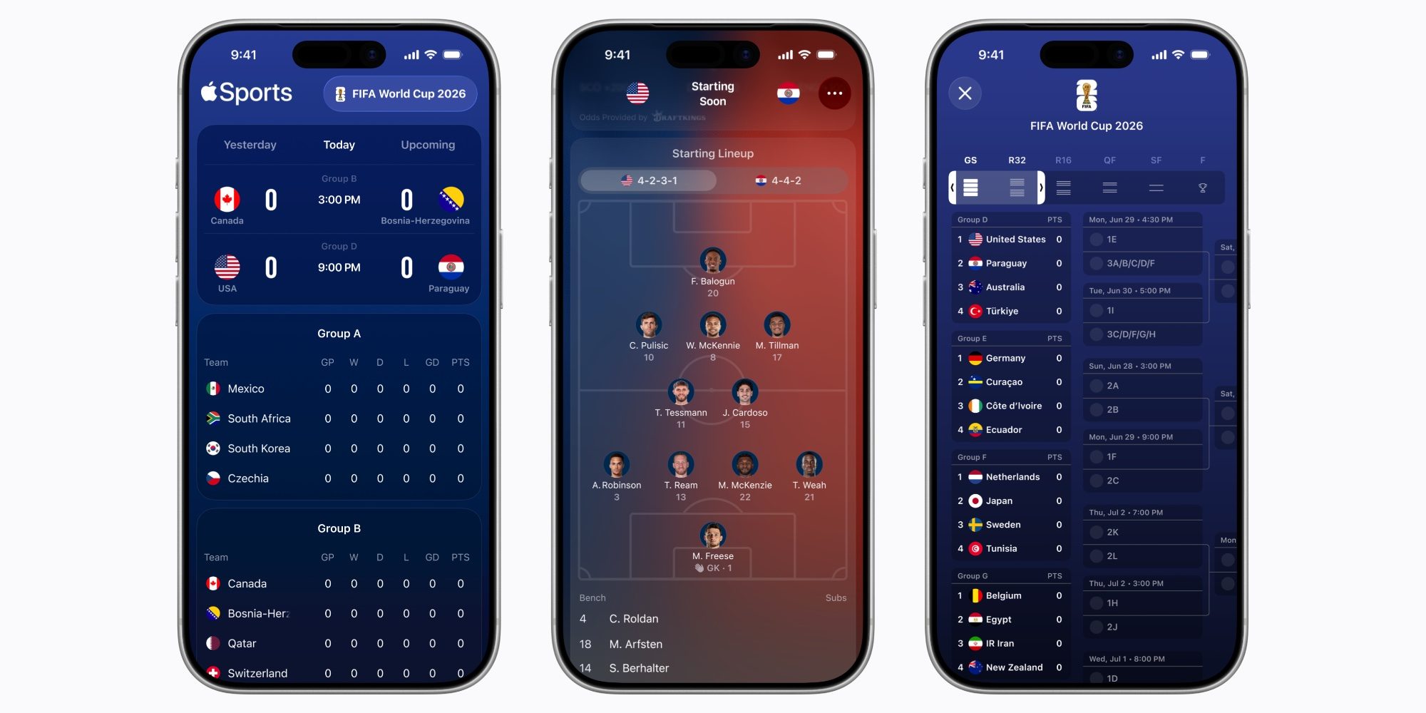 Приложение Apple Sports получило поддержку Чемпионата мира по футболу в новом обновлении