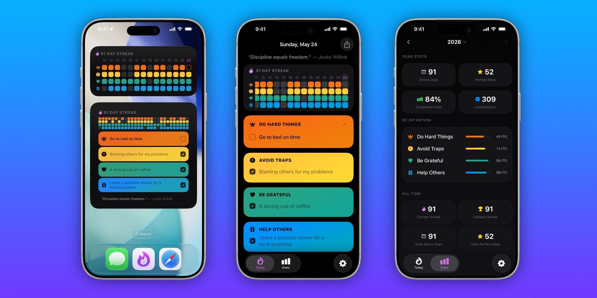photo of Indie App Spotlight: ‘Grit Method’ builds character with 4 daily goals image