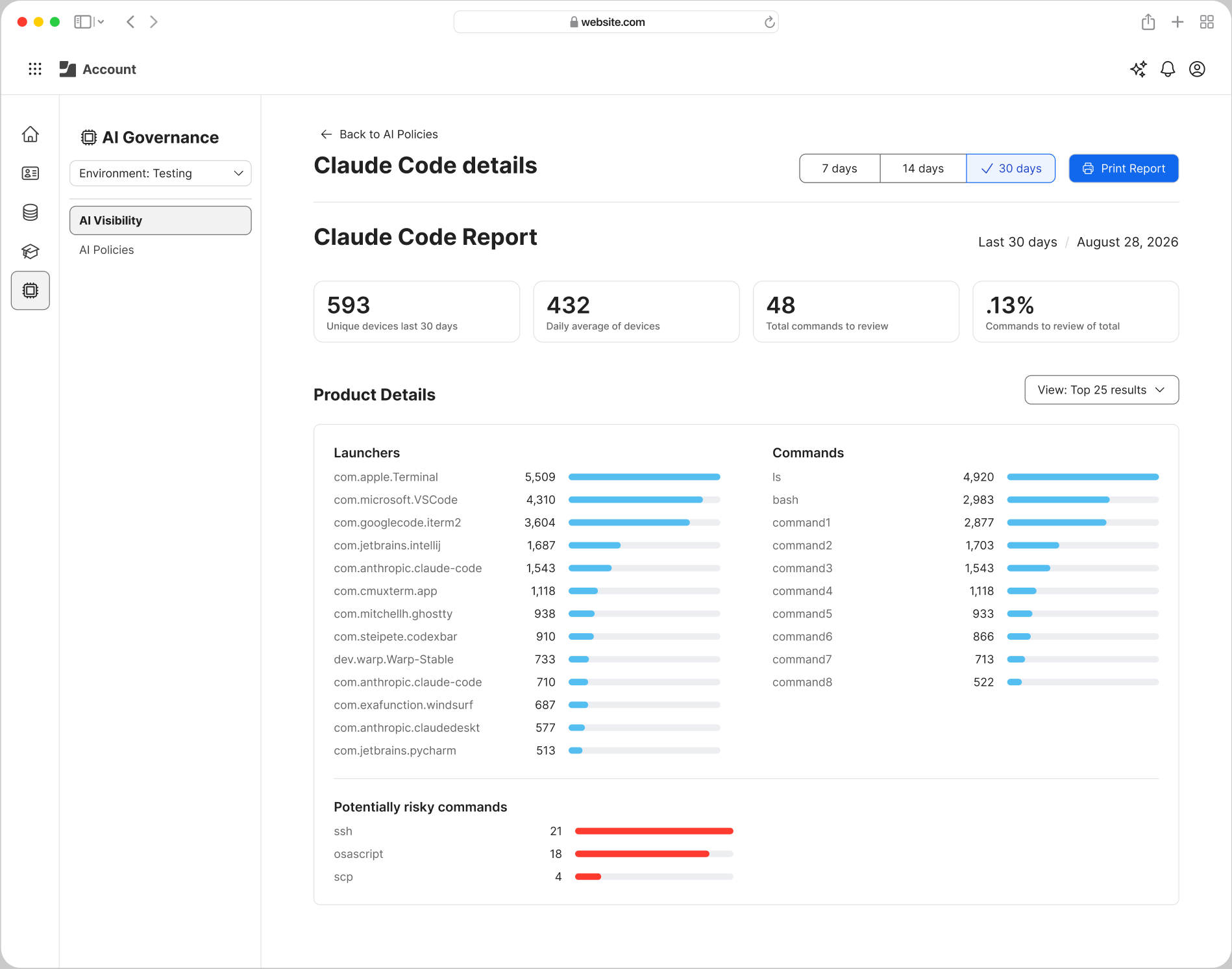Jamf announces new native AI Governance control plane for macOS - 9to5Mac