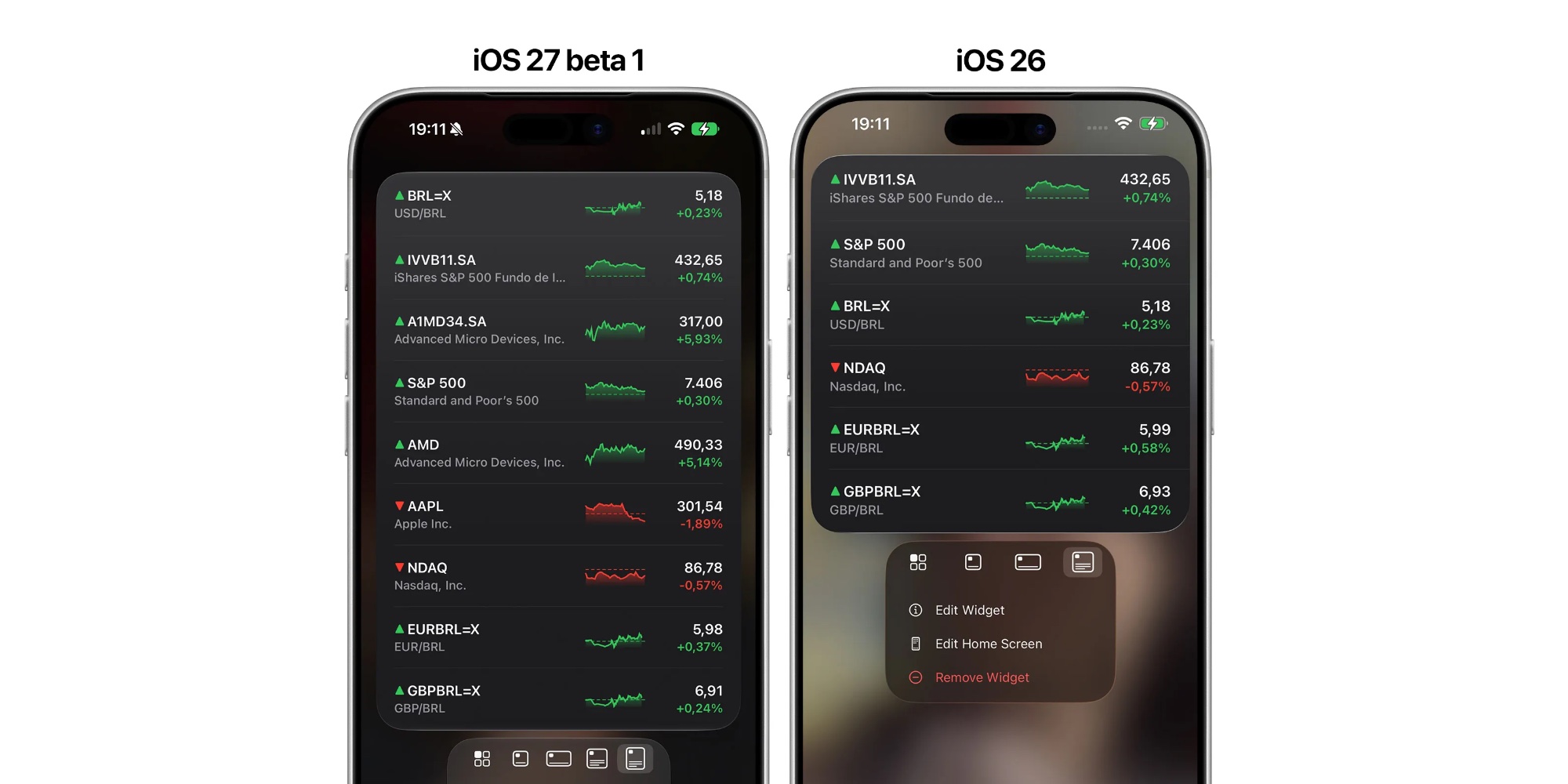 Checklist Widget Ios iOS 27 adds brand new widgets for your iPhone’s Home Screen - 9to5Mac