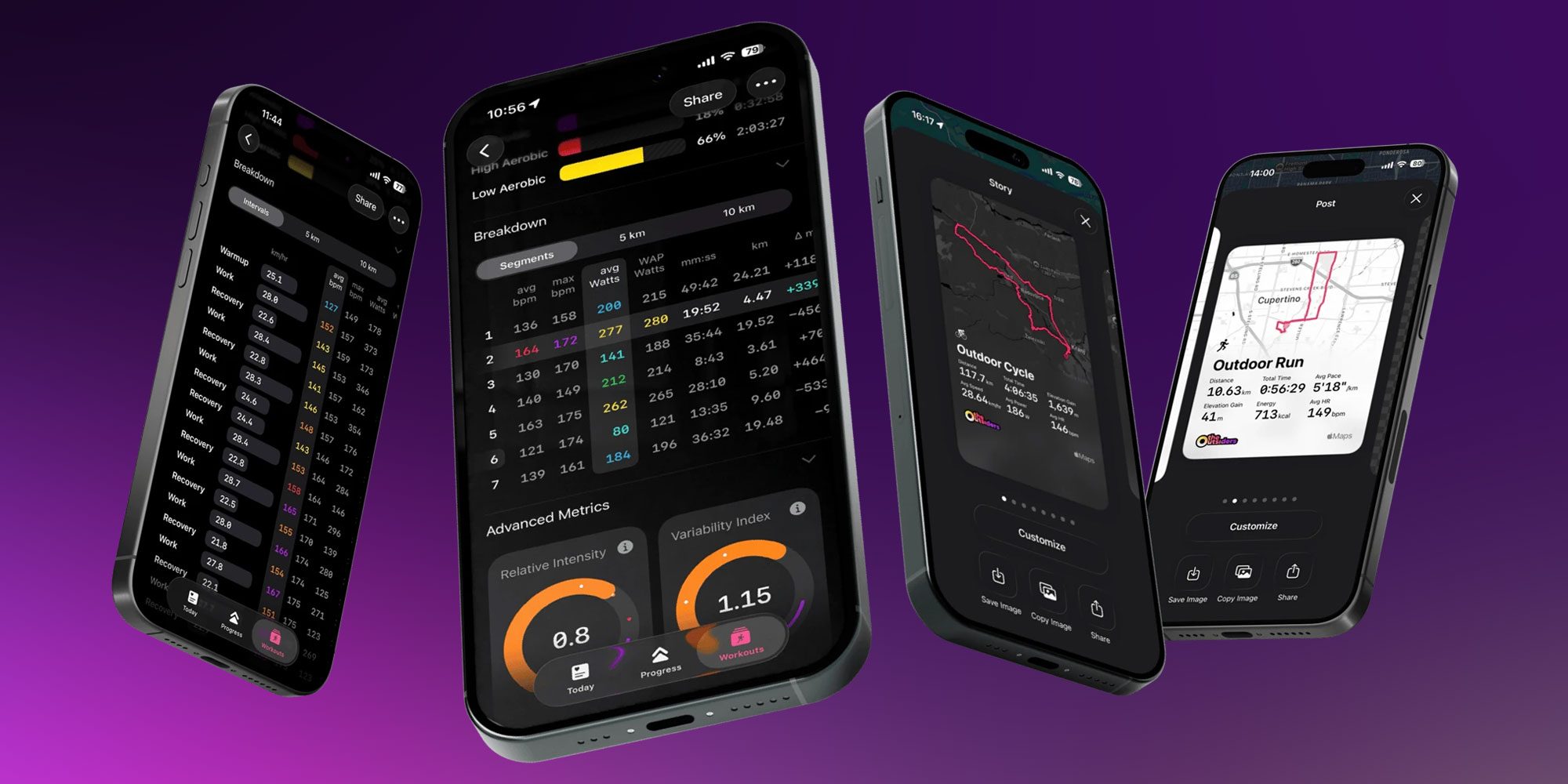 photo of The Outsiders adds more detailed performance metrics, workout sharing, more image